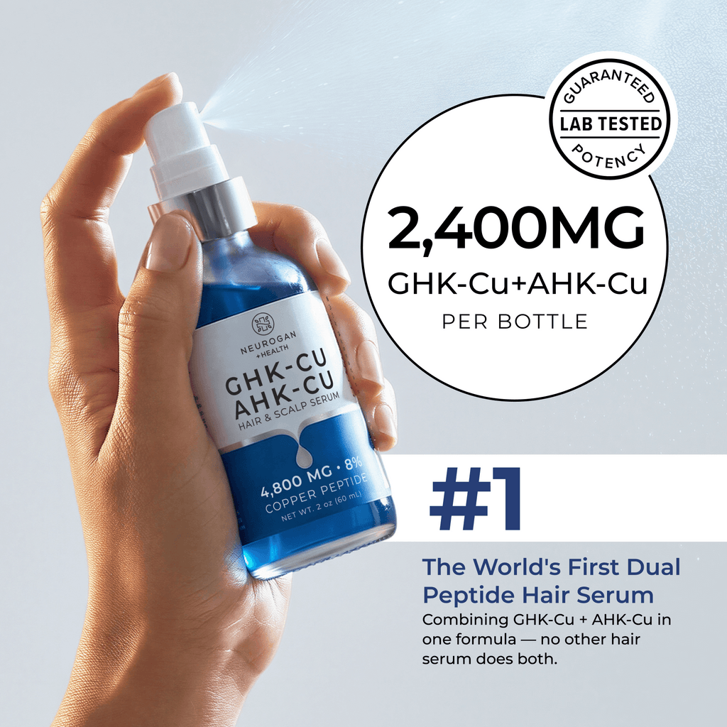 Neurogan Health AHK-CU and GHK-CU Hair Serum Pro bottles with supplement label and clear liquid serum in a dropper bottle.