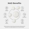 Neurogan Health NAD+ Liquid Drops in a dropper bottle, highlighting benefits of vitamins and supplements for energy and cellular health.