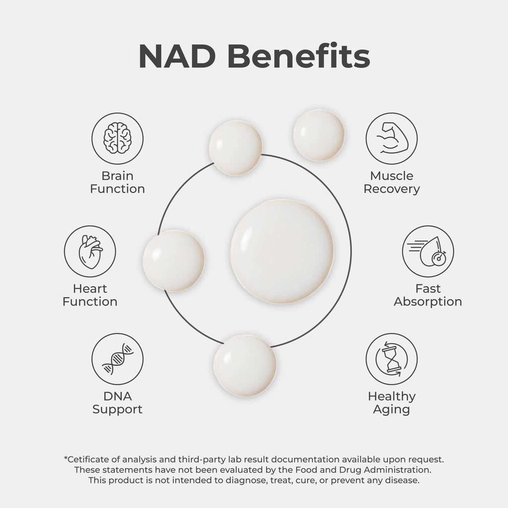 Neurogan Health NAD+ Liquid Drops in a dropper bottle, highlighting benefits of vitamins and supplements for energy and cellular health.