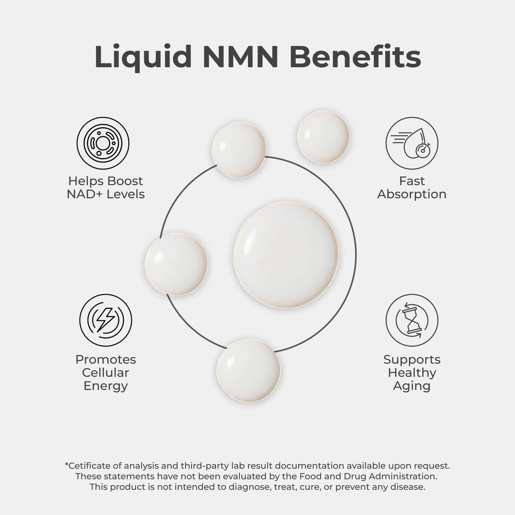 Neurogan Health NMN Drops bottle with dropper, promoting vitamins and supplements for health and wellness.