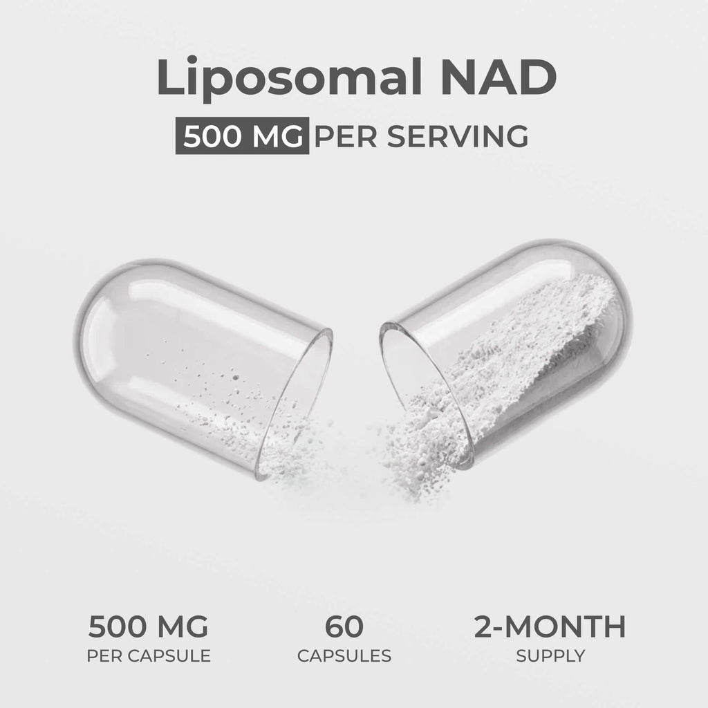 Neurogan Health Liposomal NAD+ Capsules for vitamins and supplements, showing the bottle and label with product details.