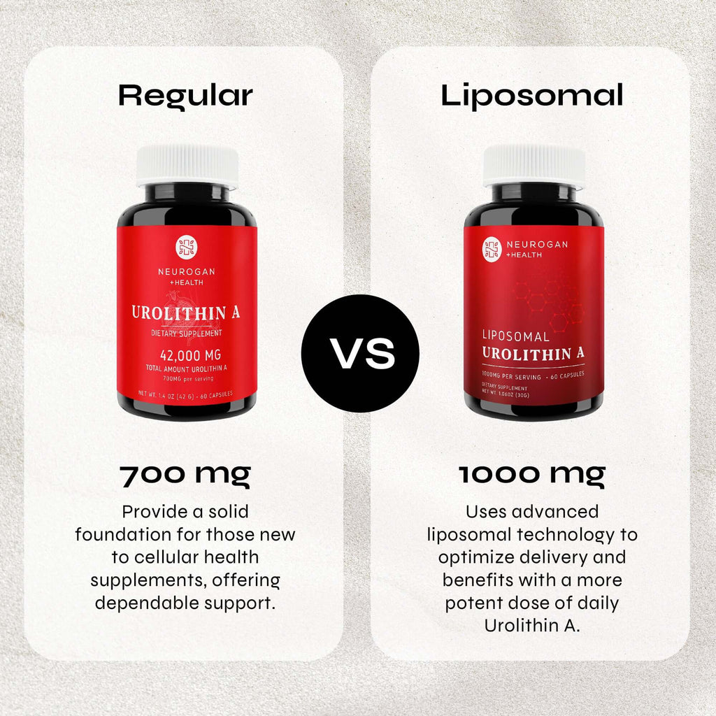Liposomal Urolithin A capsules in a bottle, supplement by Neurogan Health, with capsules and label visible.