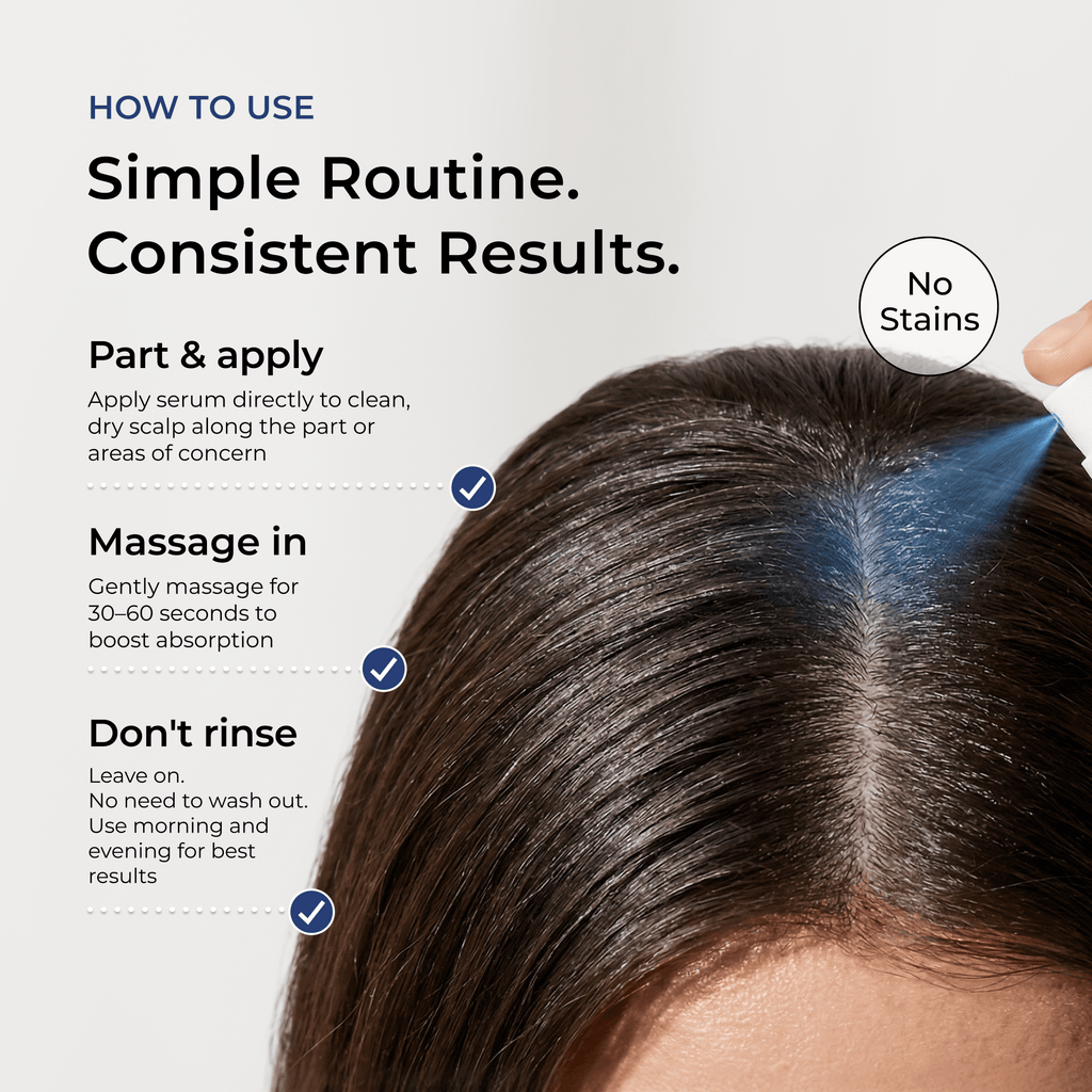 Neurogan Health AHK-CU + GHK-CU Hair Serum Pro bottle with dropper, showing supplement packaging and usage instructions.