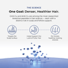 Neurogan Health AHK-CU + GHK-CU Hair Serum Pro bottle and packaging, showing label and product details for vitamins and supplements.