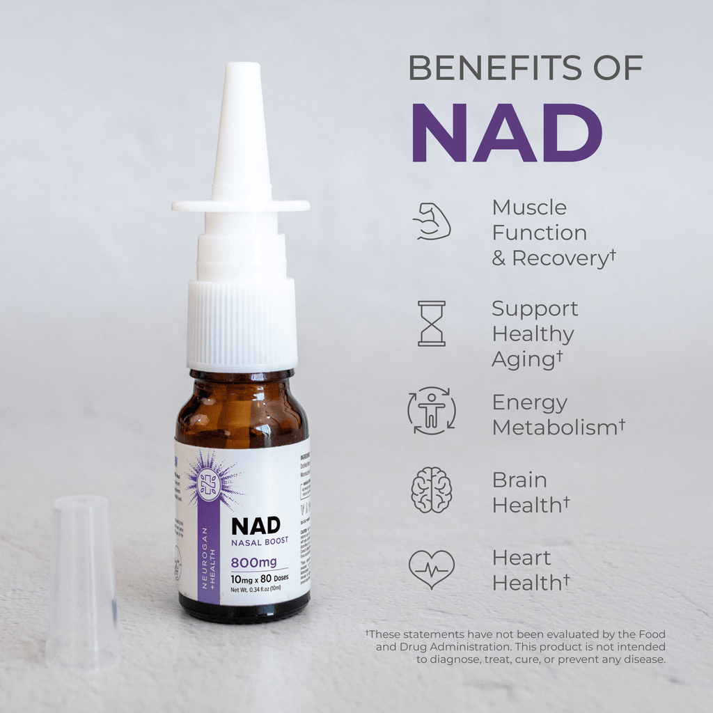 Neurogan Health NAD nasal spray bottle with applicator, highlighting its benefits for nasal health and wellness.