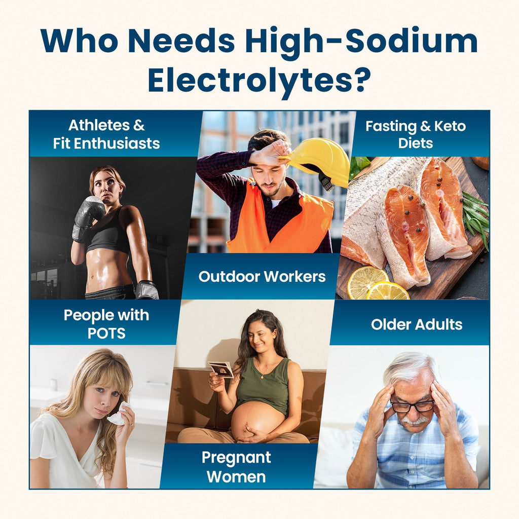 Lemon Lime Sugar Free Electrolytes - 30 count - Healthspan Holistic