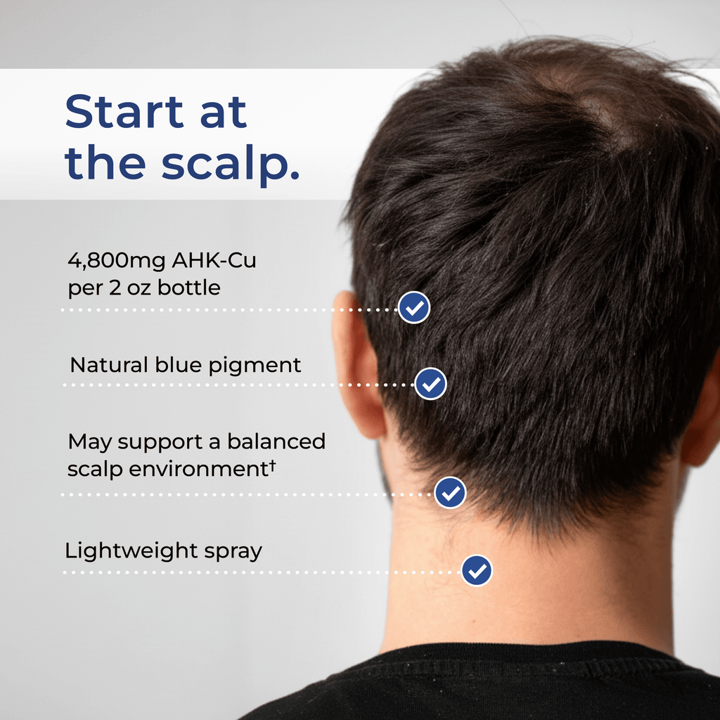 Neurogan Health AHK-Cu Peptide Hair Elixir bottle with dropper, showing the product label and benefits for hair care.