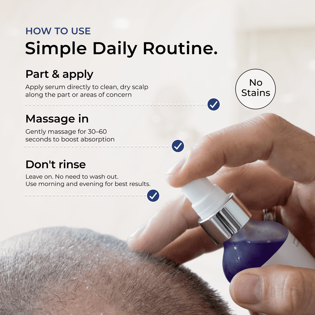 Neurogan Health AHK-Cu Peptide Hair Elixir bottle with dropper, showing how to use the 4800mg hair treatment for scalp care.