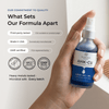 Neurogan Health AHK-Cu Peptide Hair Elixir bottle with dropper, showcasing the 4800mg formula for hair health and growth.