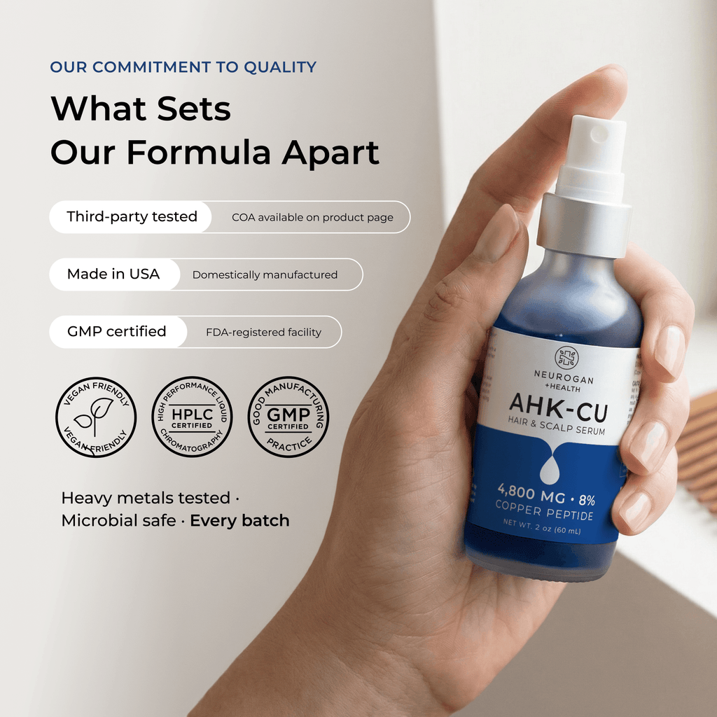 Neurogan Health AHK-Cu Peptide Hair Elixir bottle with dropper, showcasing the 4800mg formula for hair health and growth.