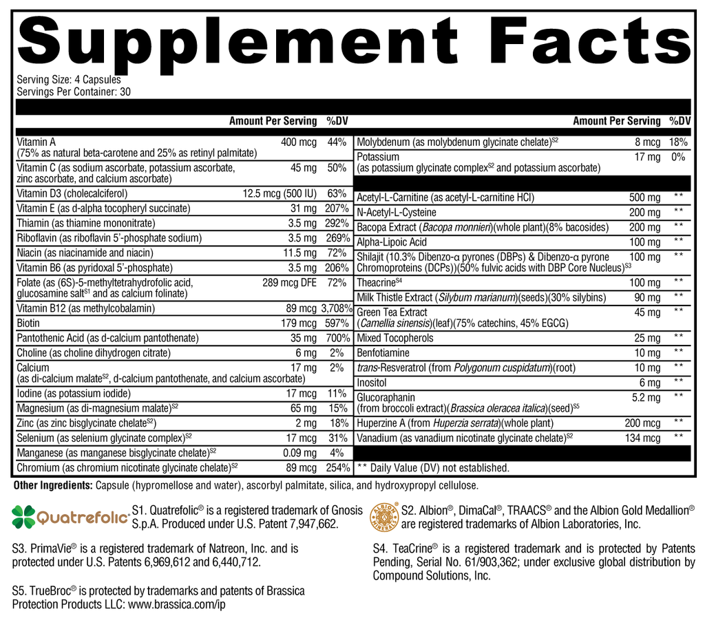 ActivNutrients® Performance 120 Capsules - XYMOGEN® - Healthspan Holistic