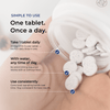 Neurogan Health GHK-Cu Copper Peptide Tablets showing tablets and diagram explaining how they work for skin and hair health.