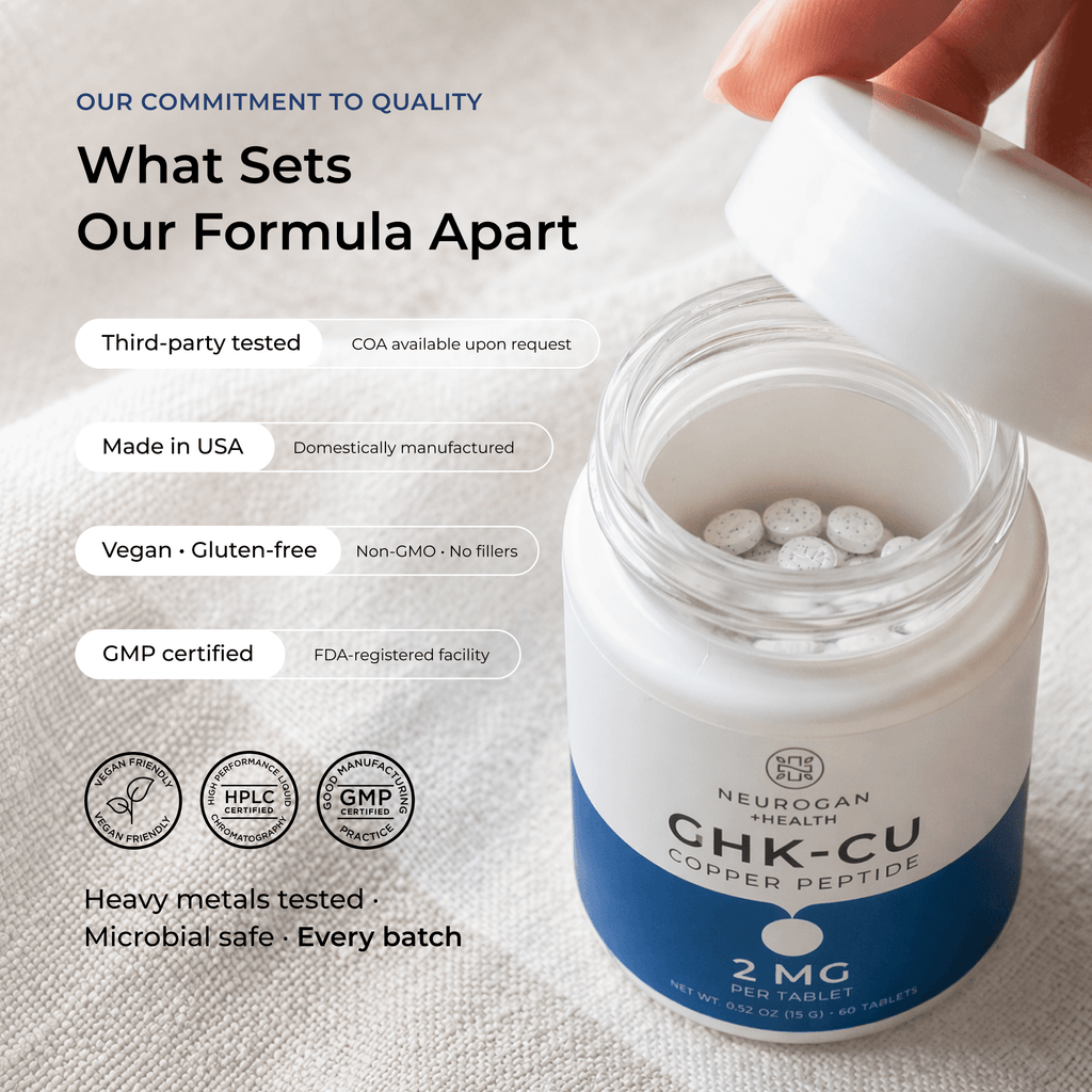 Neurogan Health GHK-Cu Copper Peptide Tablets bottle with tablets and label, showcasing trust and quality in supplement form.