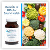 DIM Complex 60 Capsules - Metabolic Maintenance - Healthspan Holistic