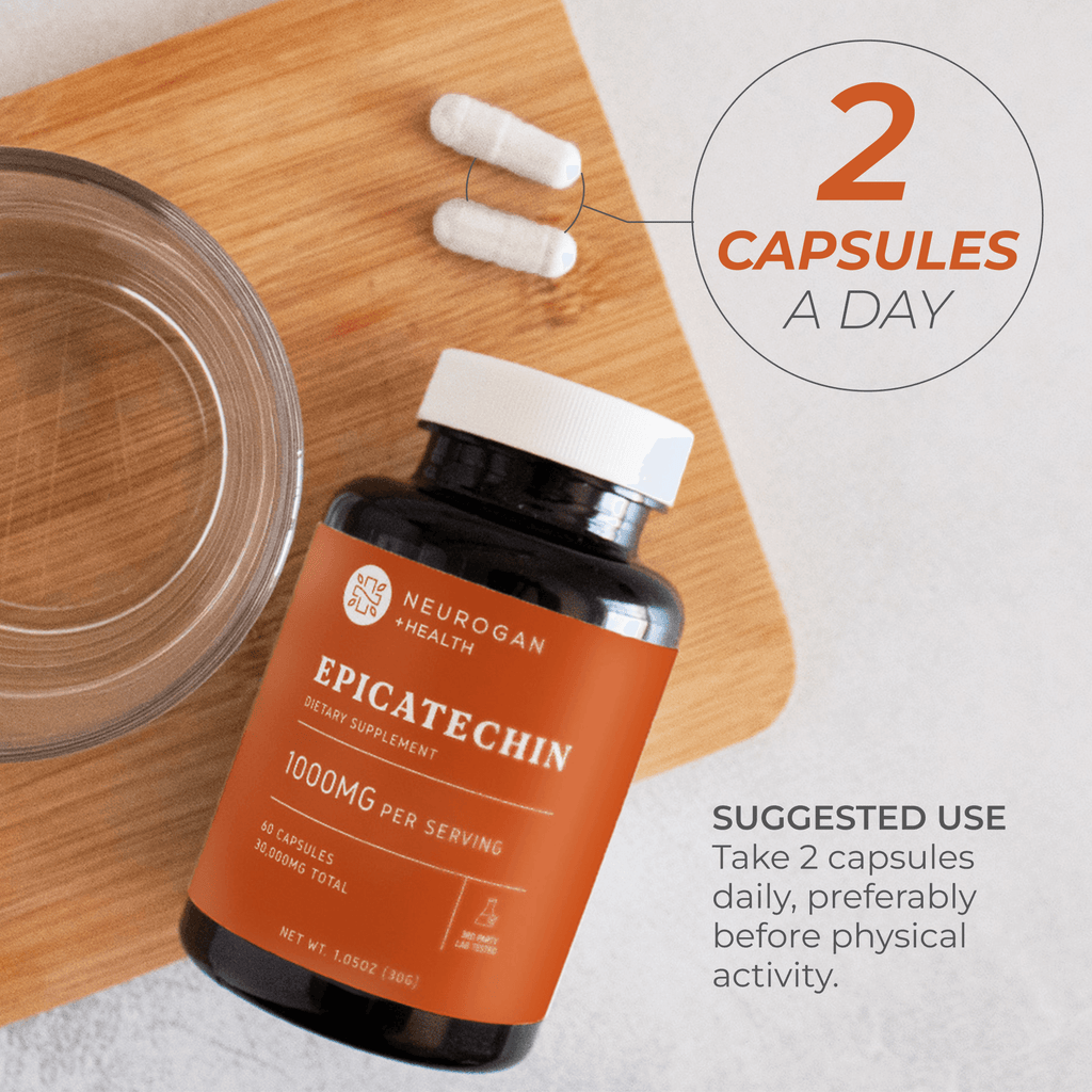 Neurogan Health epicatechin supplement capsules with suggested use instructions on a white background.