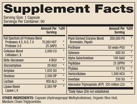 Full Spectrum Enzyme 90 Capsules - Dr. Mercola - Healthspan Holistic