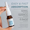 Neurogan Health GHK-CU nasal spray bottle showing total dosage per bottle, designed for nasal application and health support.