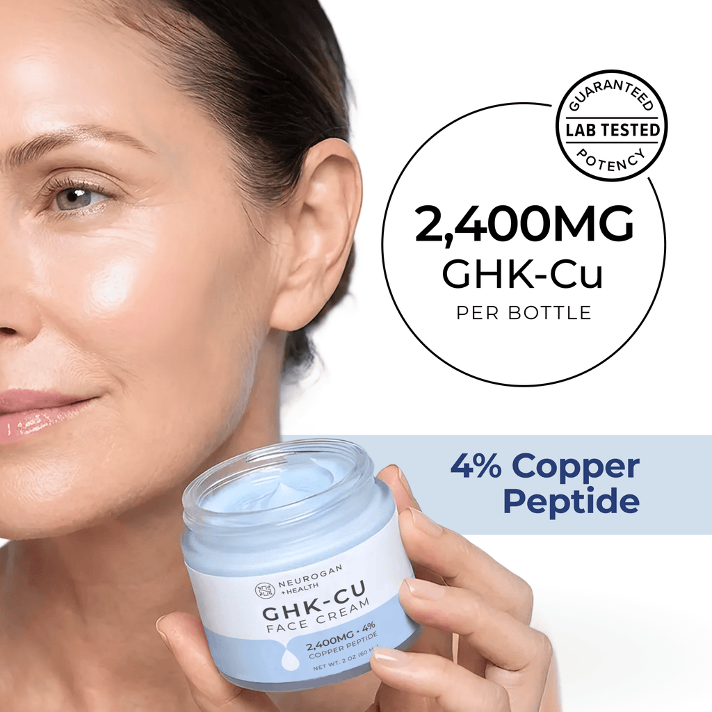 Neurogan Health GHK-Cu Copper Peptide Face Cream with 2400mg concentration, skincare product for facial rejuvenation and anti-aging.