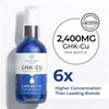 Neurogan Health GHK-Cu Copper Peptide Hair & Scalp Serum being applied to scalp, showcasing its use for hair health and rejuvenation.