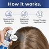 Neurogan Health GHK-Cu Copper Peptide Hair & Scalp Serum bottle with dropper, showing how it promotes hair health and scalp care.