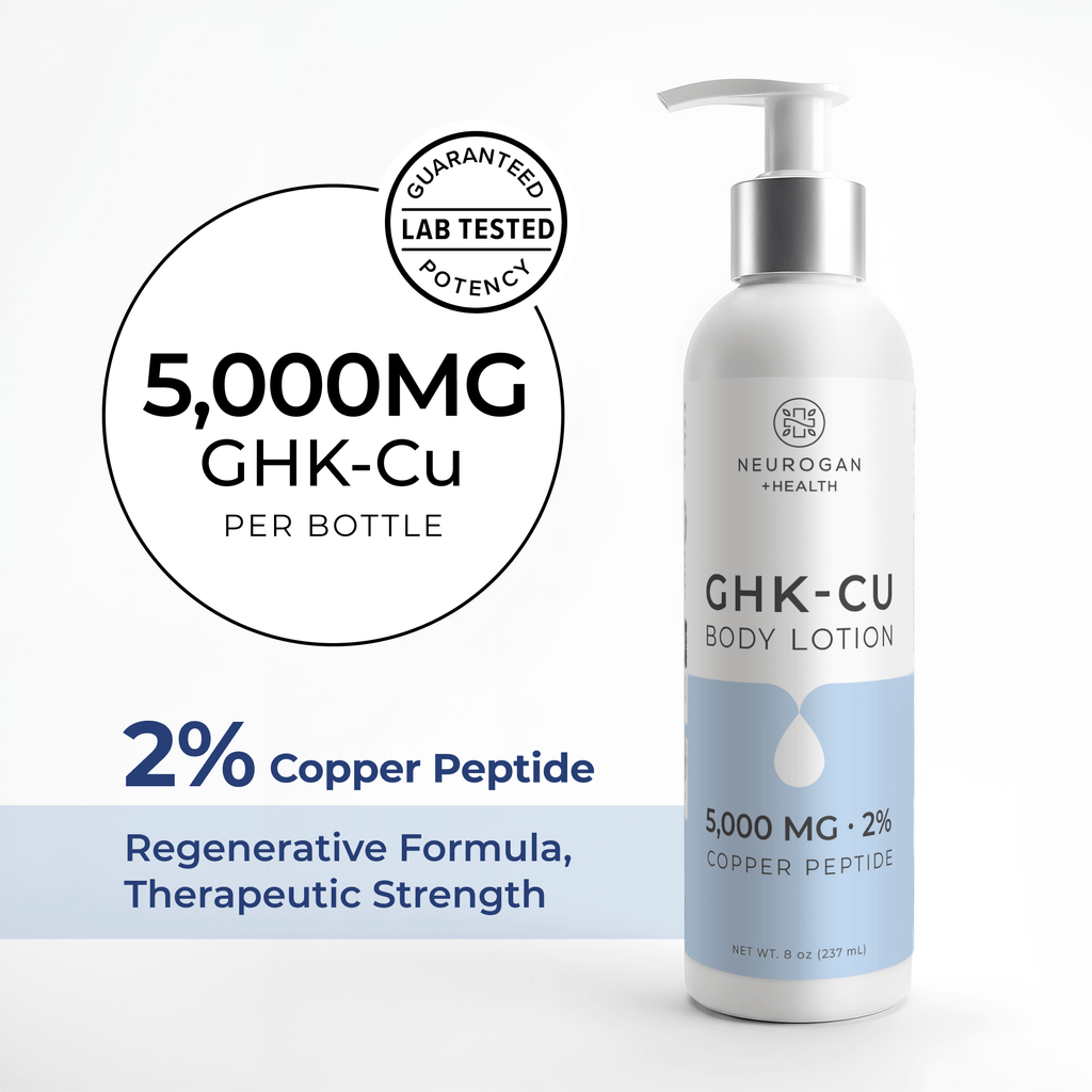 Neurogan Health GHK-Cu Lotion being applied to skin, showing a hand applying the copper peptide lotion on the arm.
