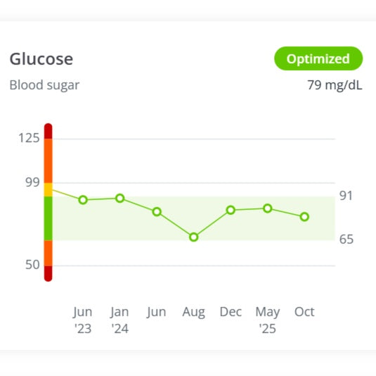 Holistic Health Coach - Healthspan Holistic