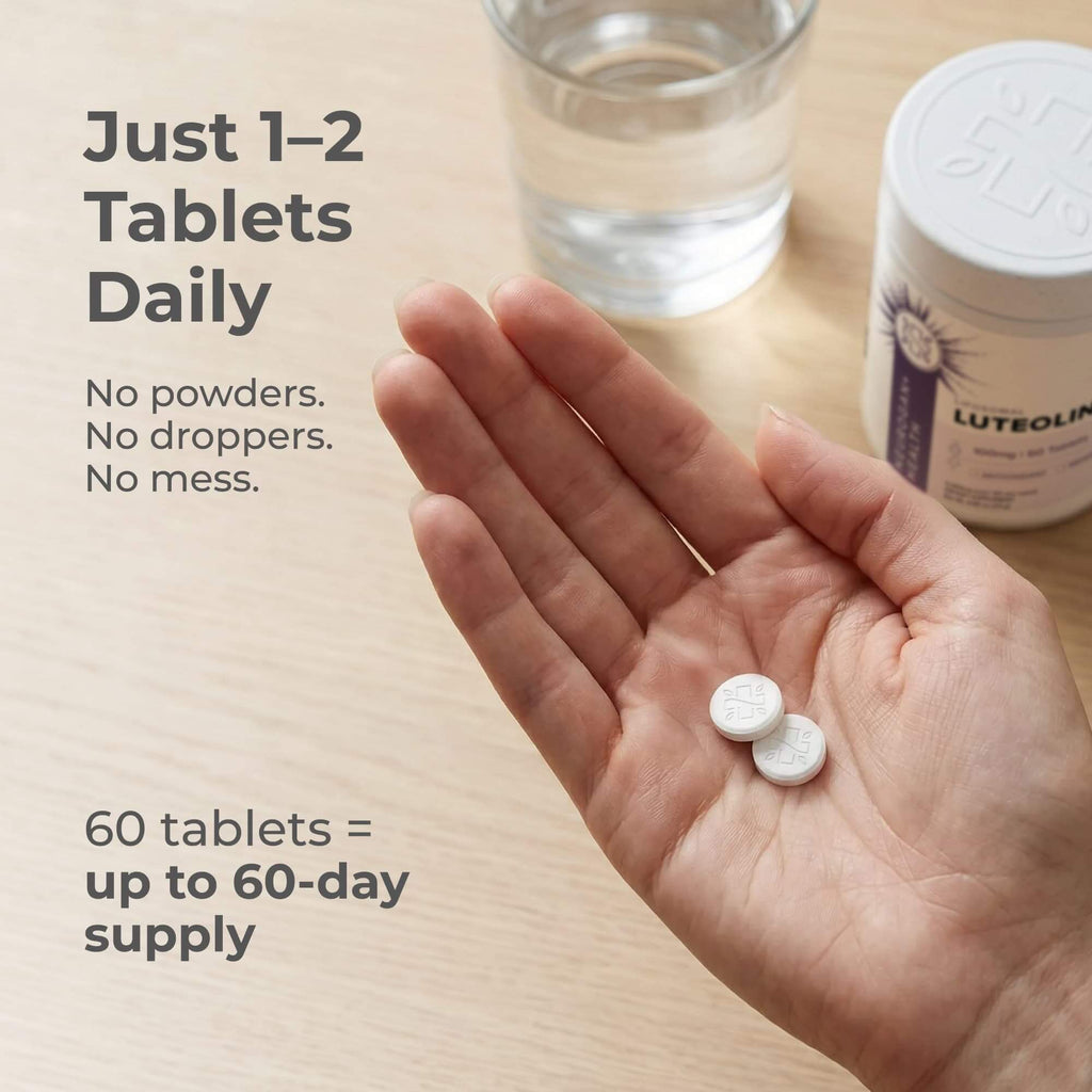 Liposomal Luteolin supplement tablets by Neurogan Health, showing daily dose packaging for vitamins and immune support.