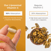 Liposomal Vitamin C supplement by Neurogan Health showing absorption comparison chart for effective immune support.
