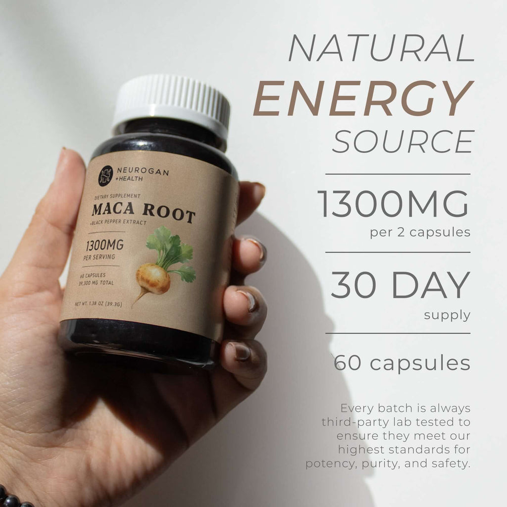 Neurogan Health Maca Root Capsules, dietary supplement bottle with capsules and informational label.