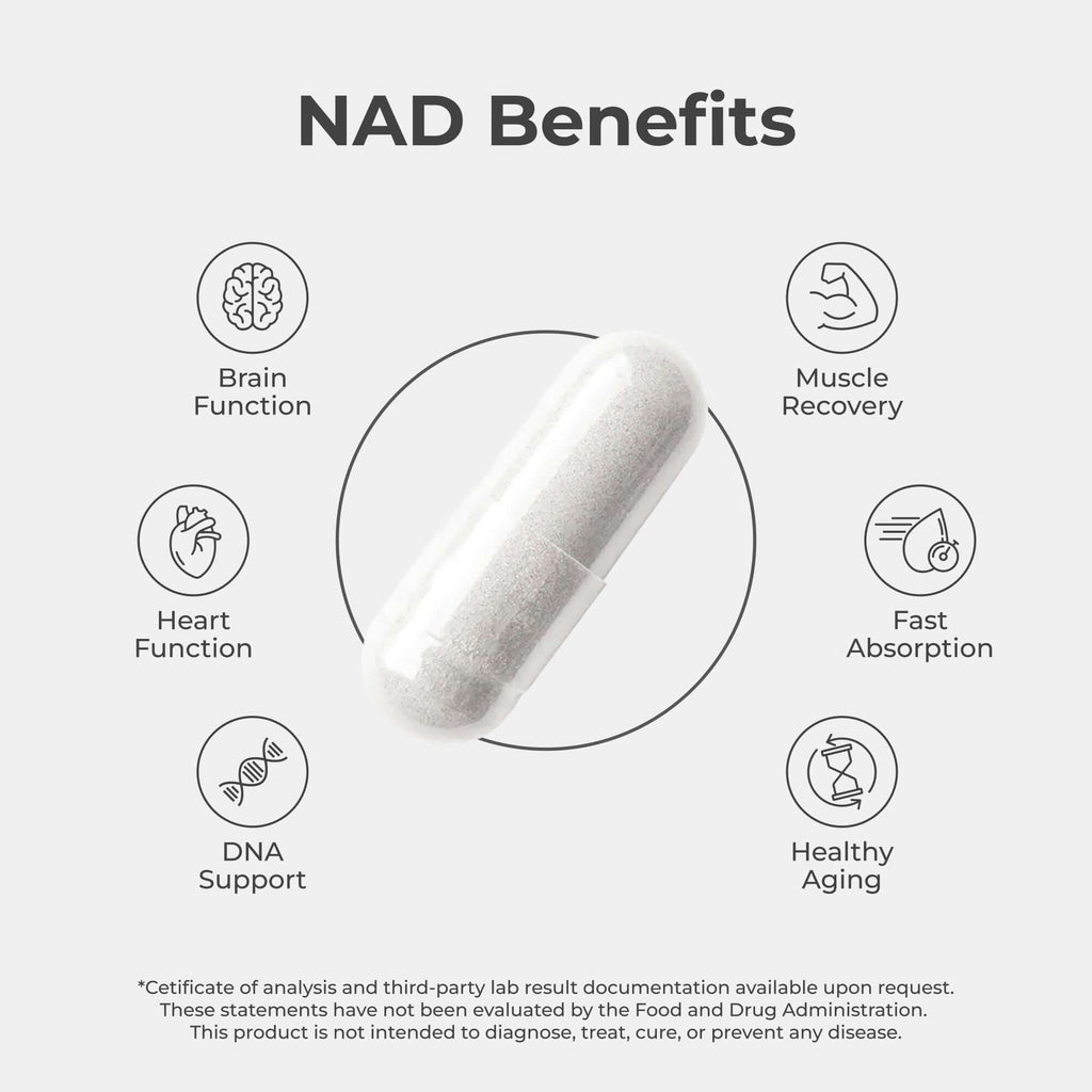 Neurogan Health NAD+ capsules in a bottle, showing supplement benefits for energy and cellular health.