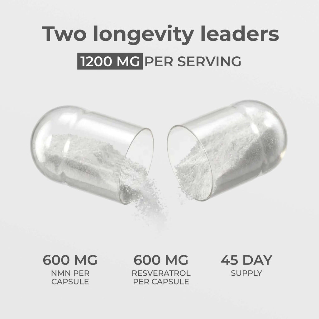 Neurogan Health NAD+ Resveratrol capsules in a bottle, showing the supplement content per capsule for vitamins and health support.