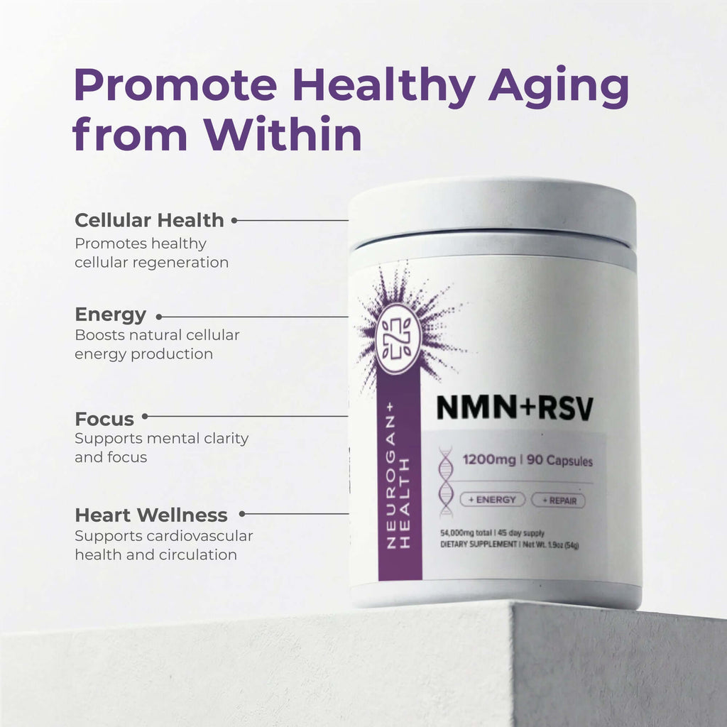 Neurogan Health NMN and Resveratrol capsules in a clear container, showing the supplement pills for anti-aging and energy support.