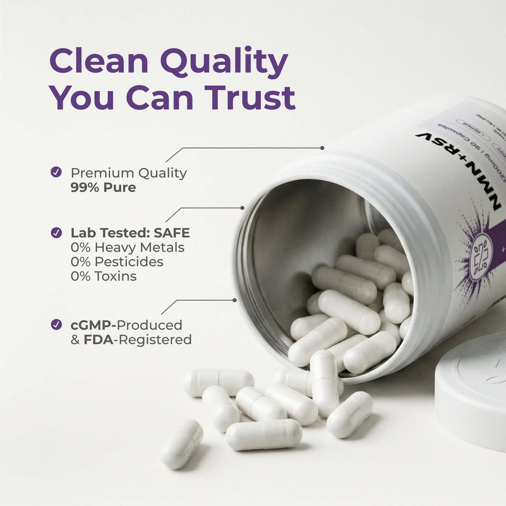 Neurogan Health NMN and Resveratrol capsules in a clear bottle, showing the supplement pills for vitamins and health support.