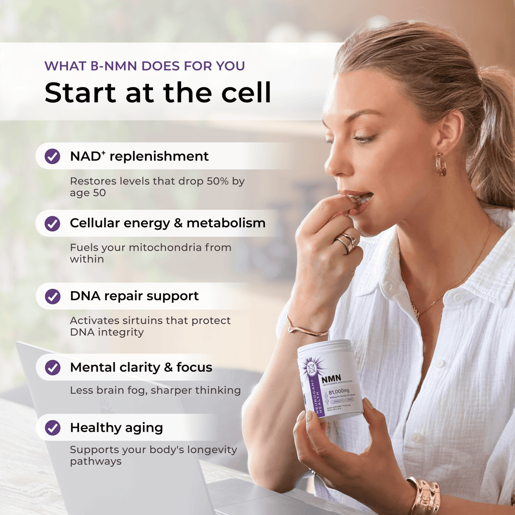 Neurogan Health NMN capsules 900mg bottle, showing white supplement capsules used for anti-aging and energy support.