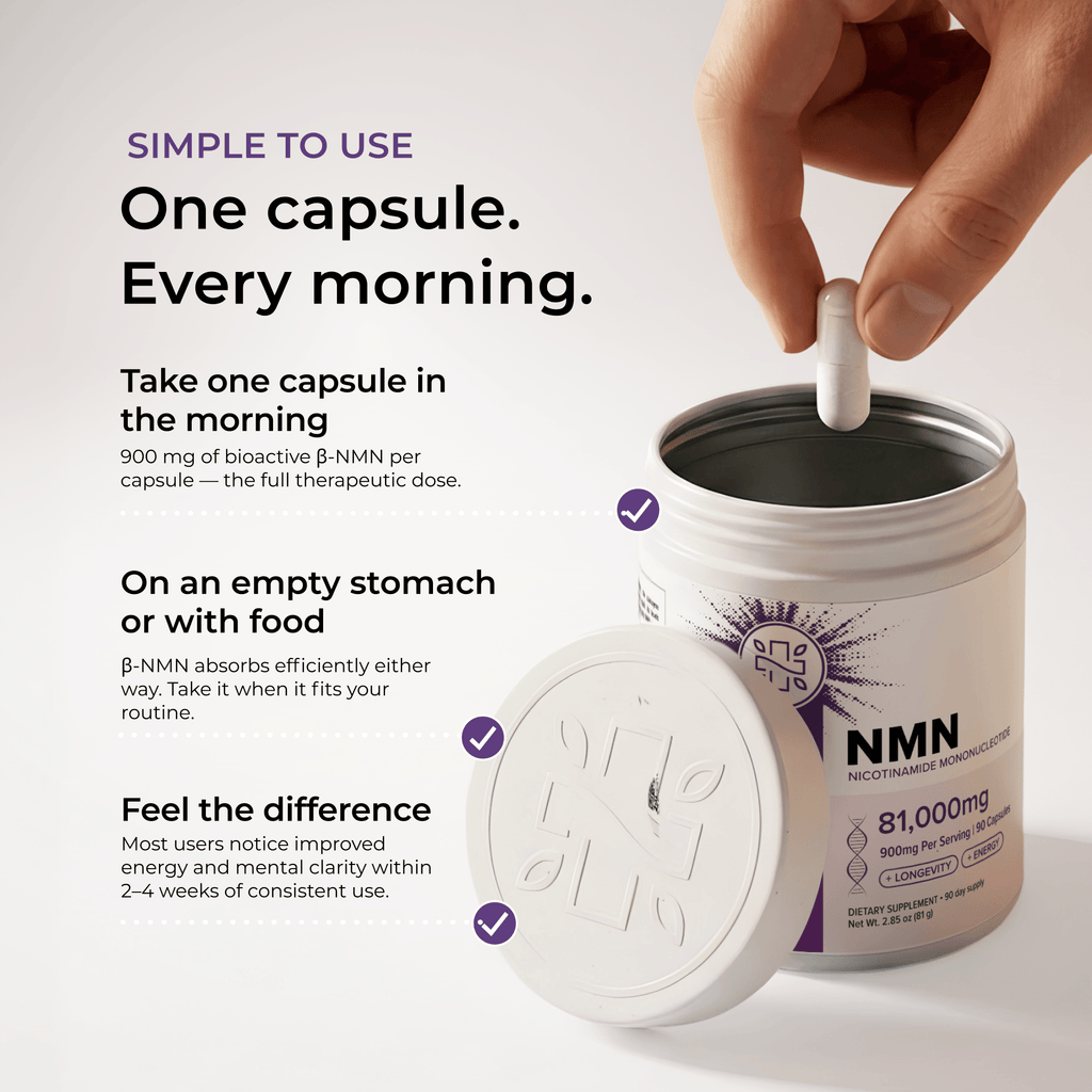 Neurogan Health NMN Capsules 900mg bottle with capsules and dosage instructions for dietary supplement use