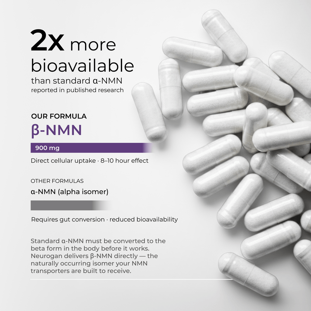 Neurogan Health NMN Capsules 900mg bottles showing white capsules in a clear container, supplement for energy and anti-aging.