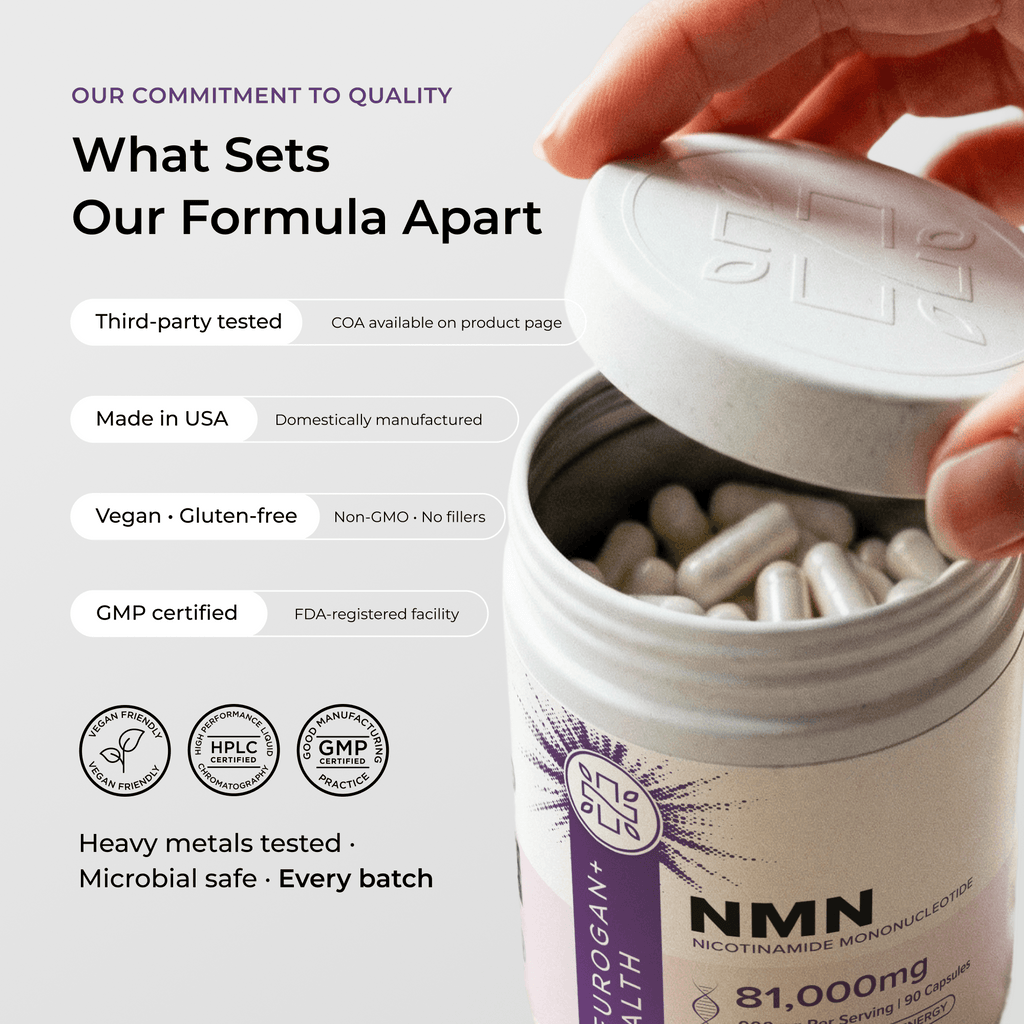 Neurogan Health NMN capsules 900mg in a bottle, showcasing supplement capsules for health and anti-aging support.