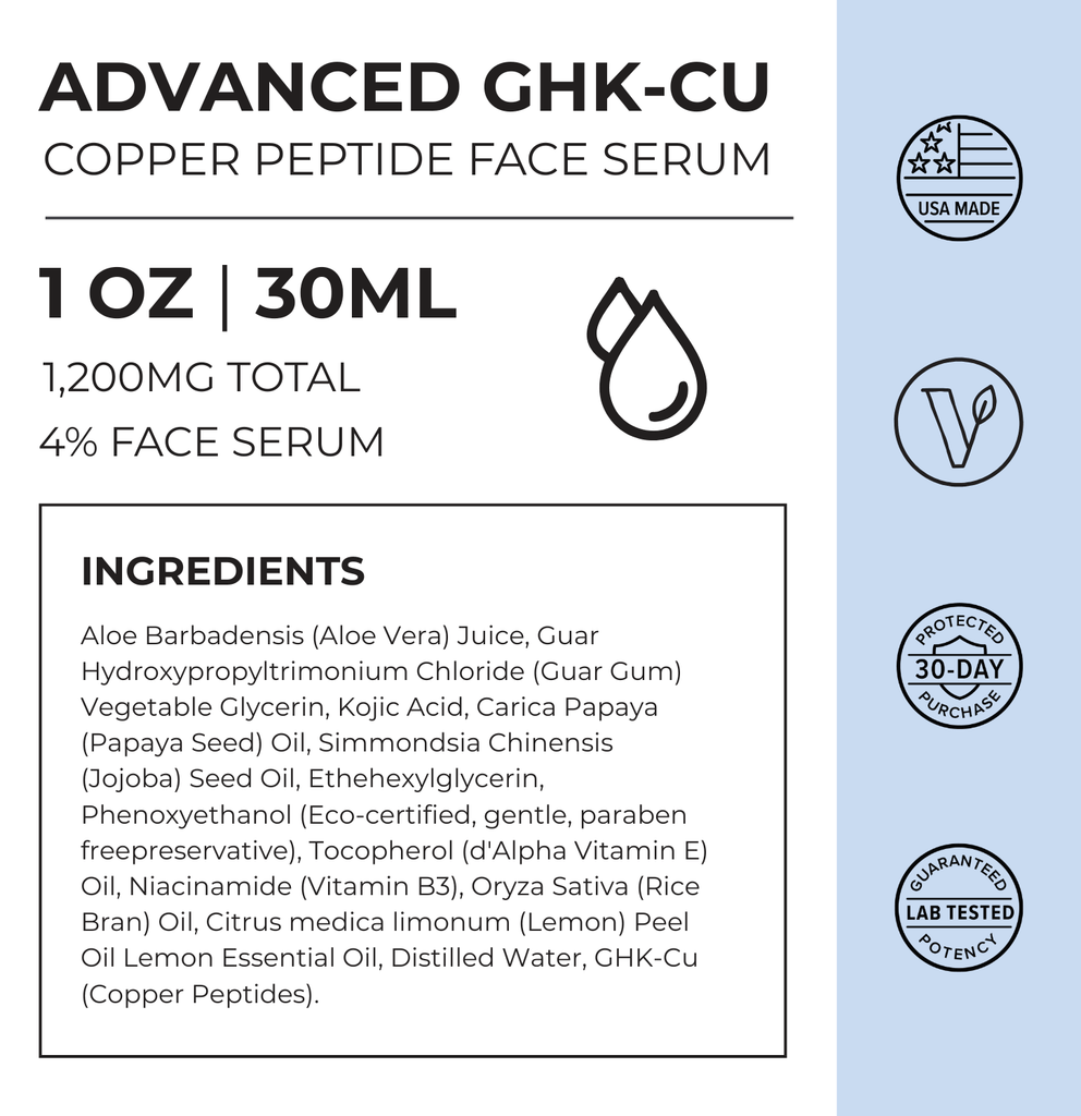 Neurogan Health Advanced GHK-Cu Copper Peptide Serum bottle showing the face and neck skincare product for anti-aging.