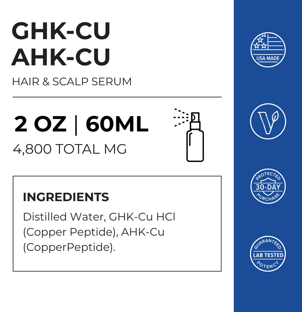 Neurogan Health AHK-CU + GHK-CU Hair Serum Pro bottle with dropper for scalp and hair care, vitamin and supplement formula.