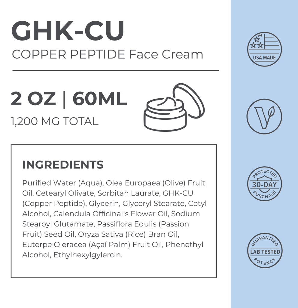 Neurogan Health GHK-Cu Copper Peptide Face Cream jar with product label and cream visible inside.