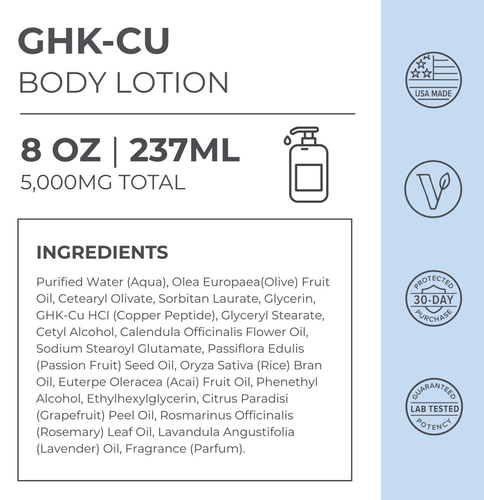 Neurogan Health GHK-Cu Lotion bottle with label, demonstrating the skincare product designed for skin health and rejuvenation.