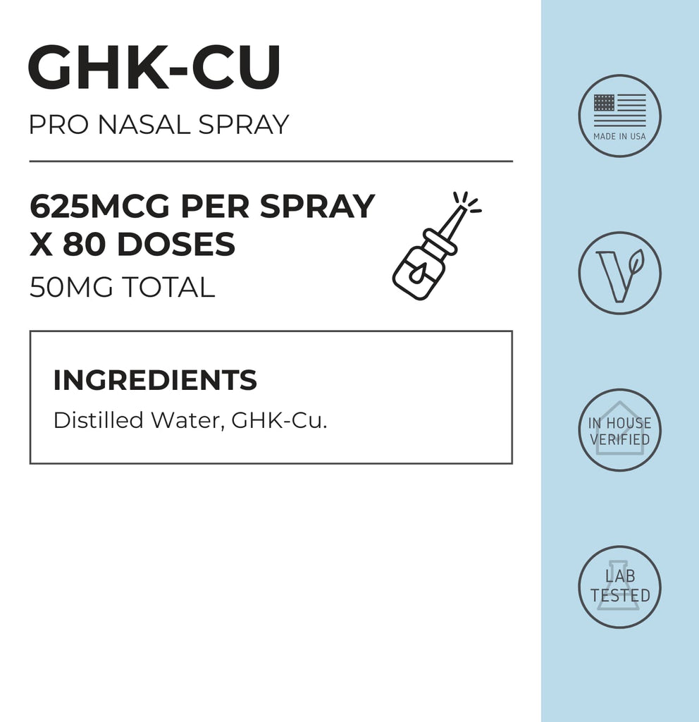 Neurogan Health GHK-CU Nasal Spray bottle with label showing product facts and ingredients, designed for nasal application.