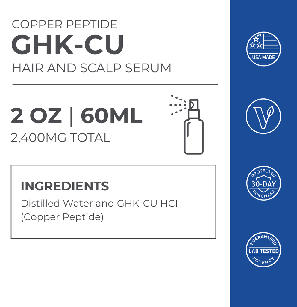 Neurogan Health GHK-Cu Copper Peptide Hair & Scalp Serum bottle with dropper and product label on a white background.