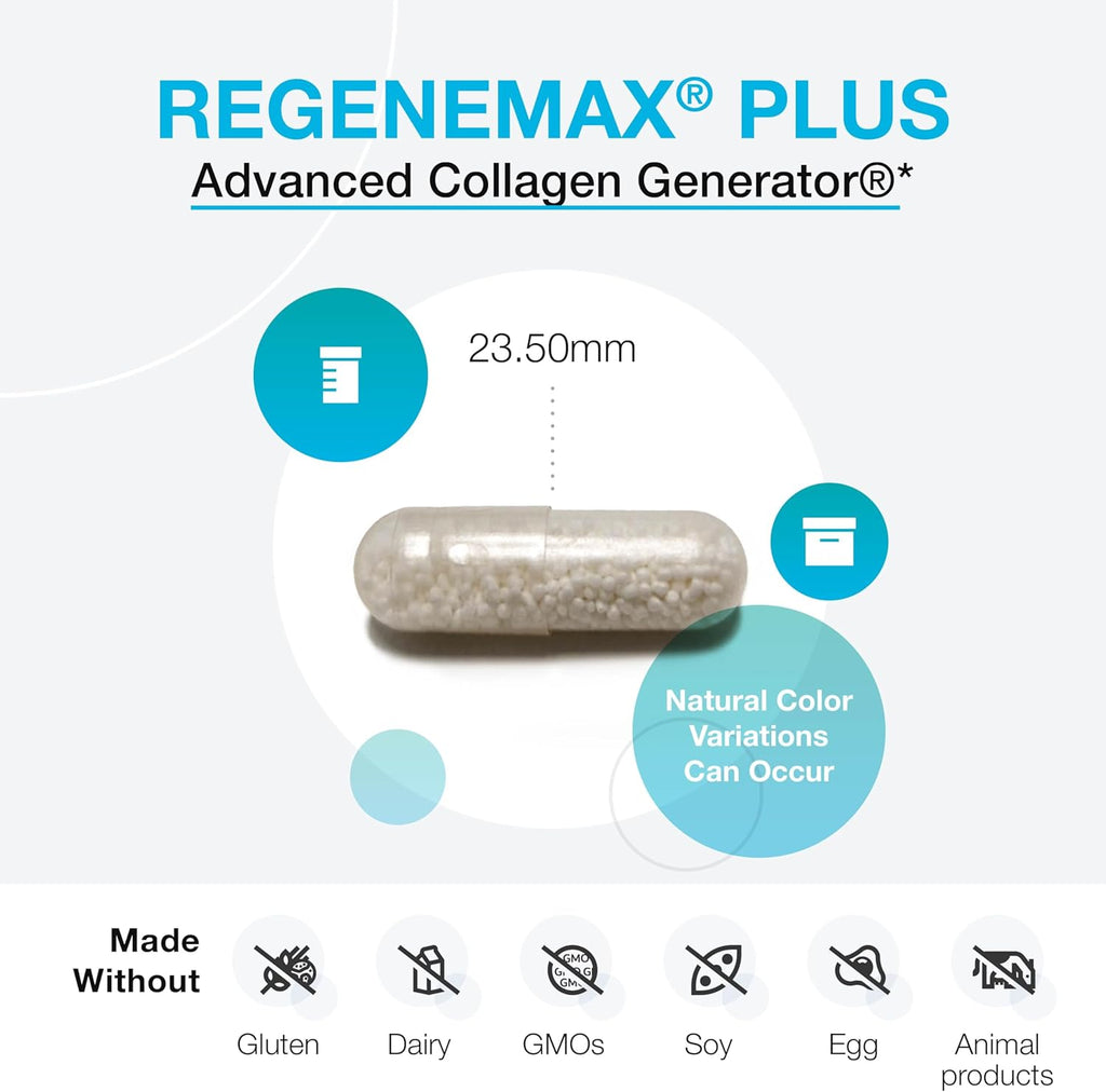 RegeneMax® Plus 60 Capsules