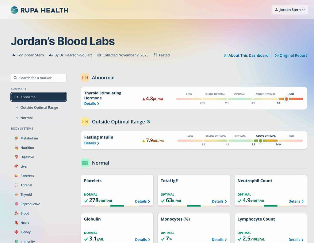Holistic Health Coach - Healthspan Holistic