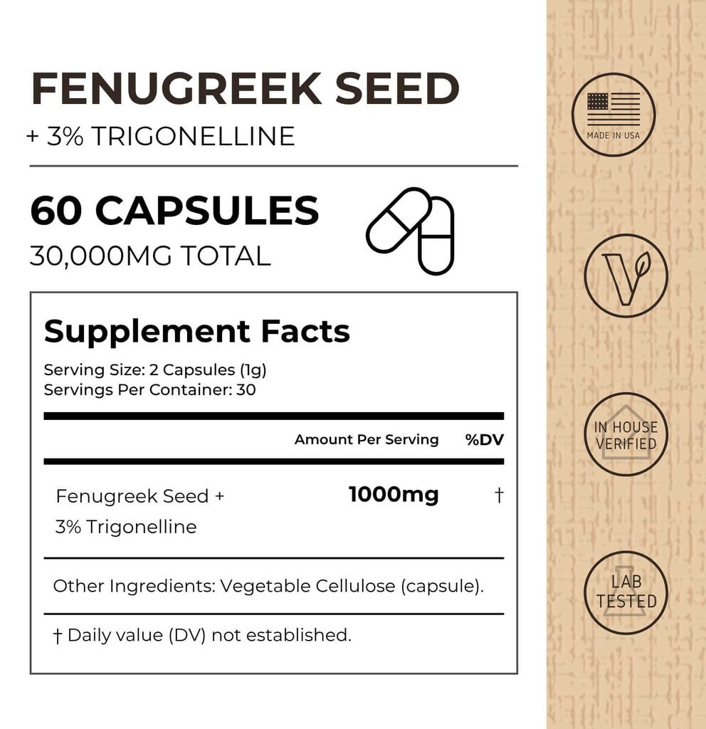 Neurogan Health fenugreek seed capsules supplement facts label showing ingredients and nutritional information.