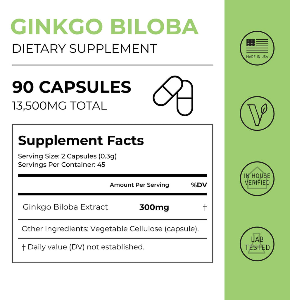 Neurogan Health Ginkgo Biloba capsules showing supplement facts label on a white background.