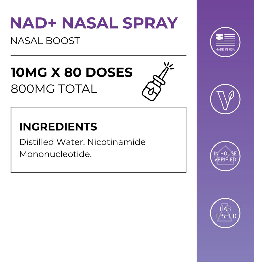Neurogan Health NAD Nasal Spray bottle with supplement facts label showing NAD-Plus nasal spray supplement.