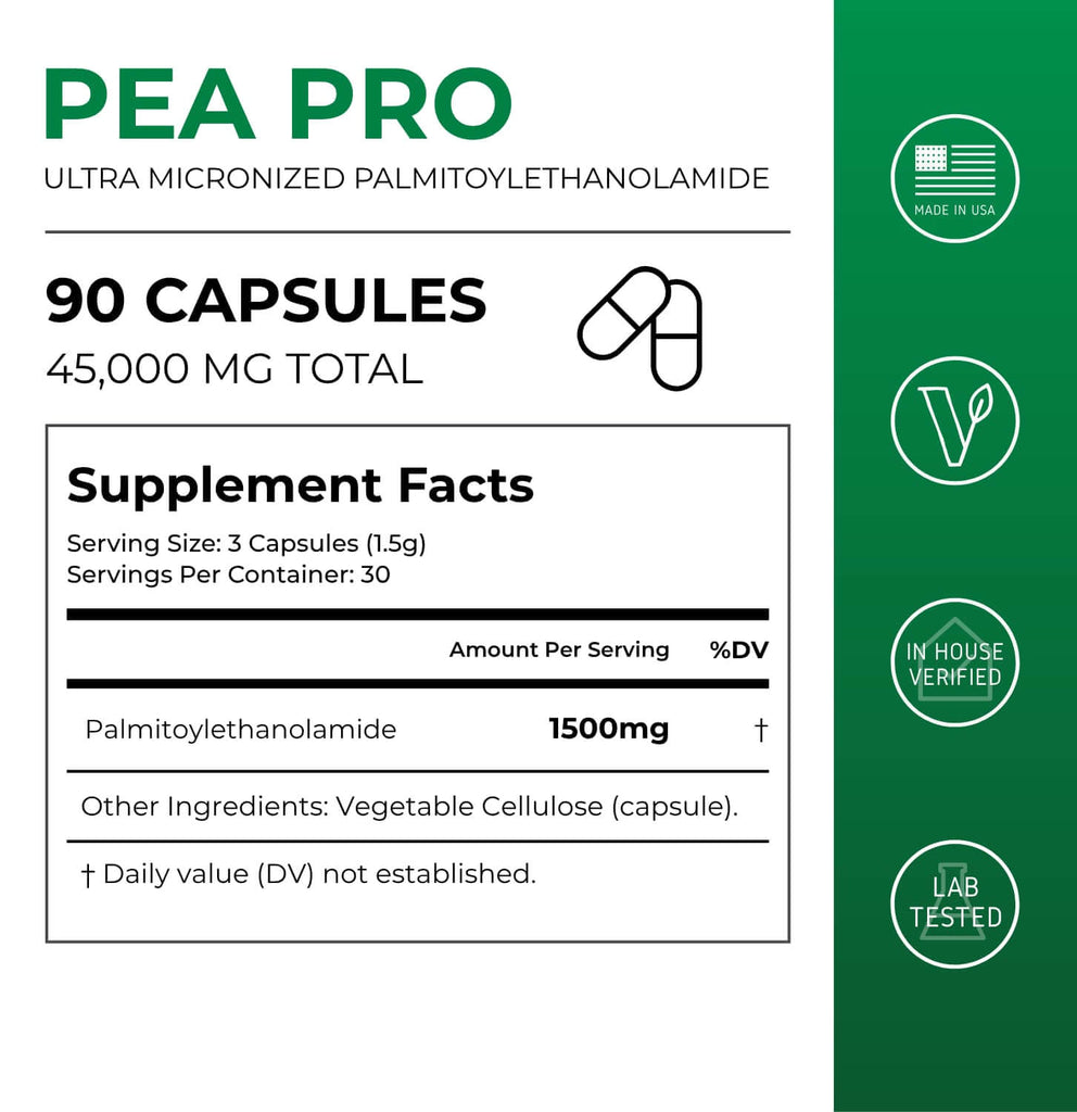 Neurogan Health PEA Pro Capsules supplement facts label showing ingredients and nutritional information.