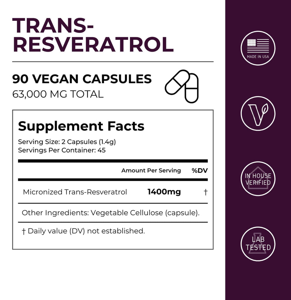 Bottle of Neurogan Health Resveratrol capsules with supplement facts label visible, showcasing dietary supplement for antioxidant support.